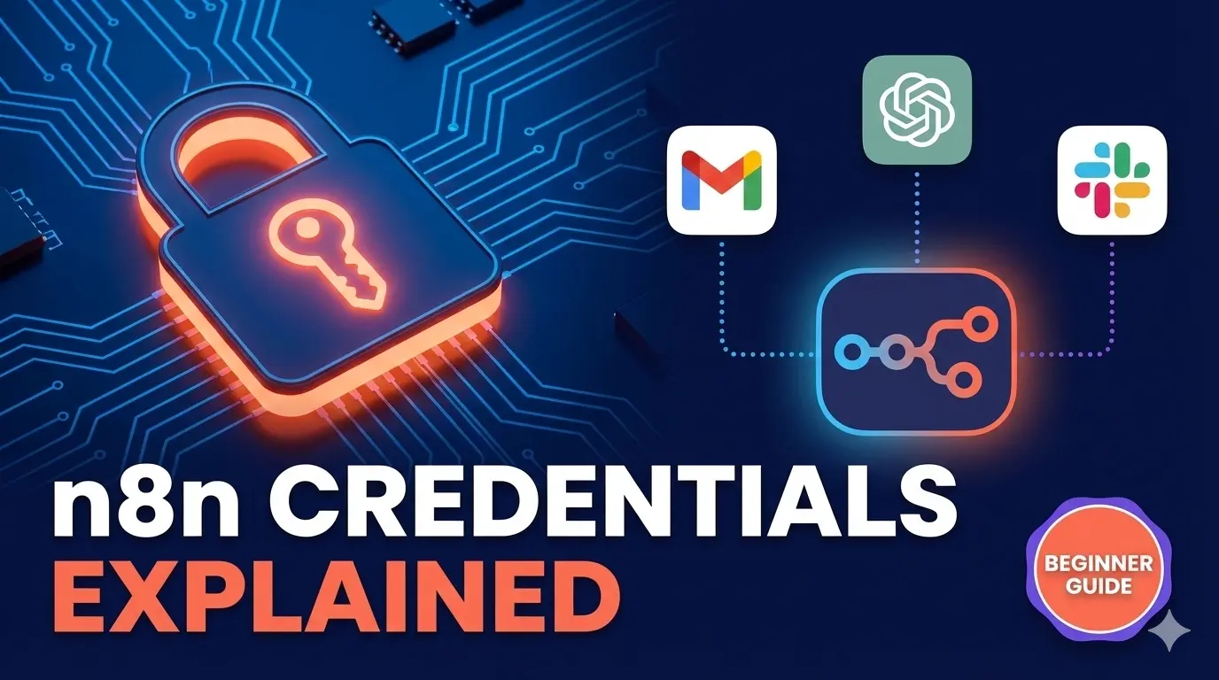 YouTube thumbnail showing lock icon with key n8n logo Gmail OpenAI Slack icons and text n8n Credentials Explained Beginner Guide