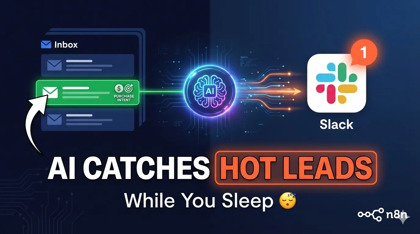 AI-powered lead detection system workflow connecting Gmail, OpenAI, and Slack for automated sales notifications