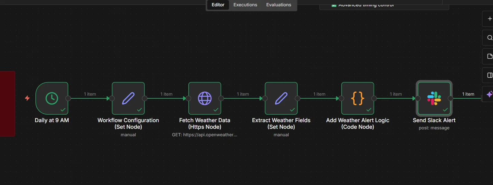 n8n workflow execution showing all nodes with green checkmarks indicating successful completion from cron trigger to Slack message