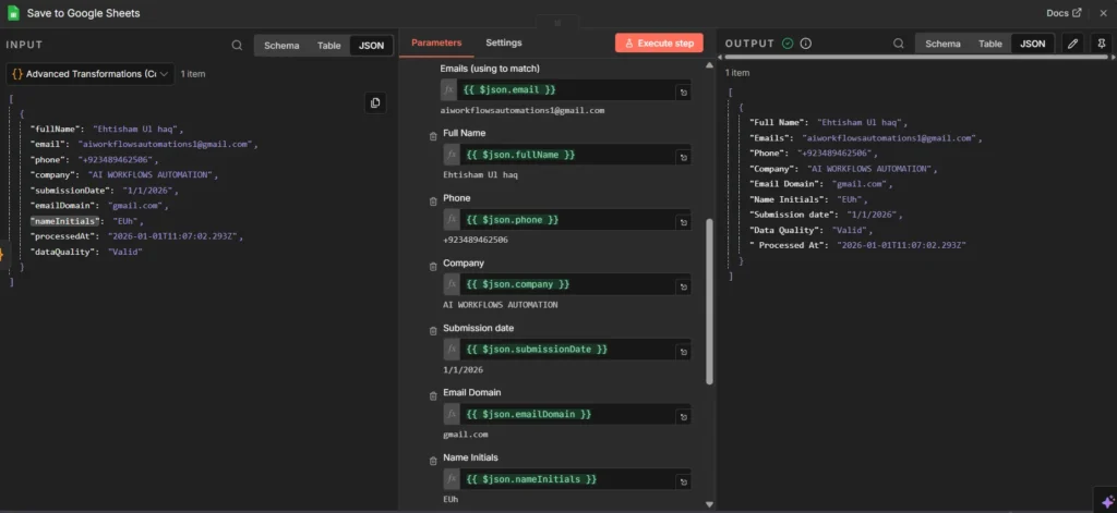 Google Sheets node configuration in n8n showing column mappings using expressions to map cleaned data fields to spreadsheet columns