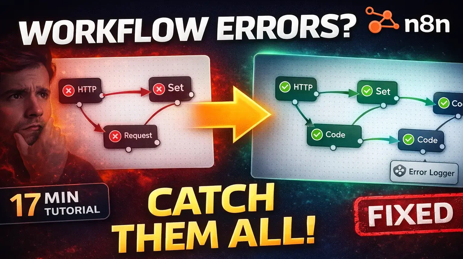 Split-screen featured image comparing broken n8n workflow with red error symbols on left versus working workflow with green checkmarks and error handling on right, with text "Never Lose Another Lead"